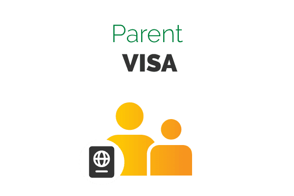 visa 3 b